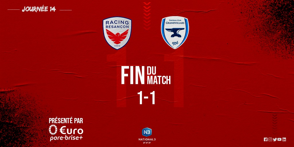 racing_besancon's tweet photo. #RBFCG | 90’ | 1-1
C'est terminé à Léo-Lagrange. Le Racing concède le match nul au terme de cette 14ème journée de championnat https://t.co/5Jrp4sHaiu
