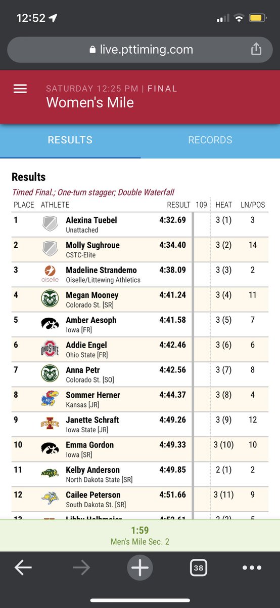 Will Teubel tweet media