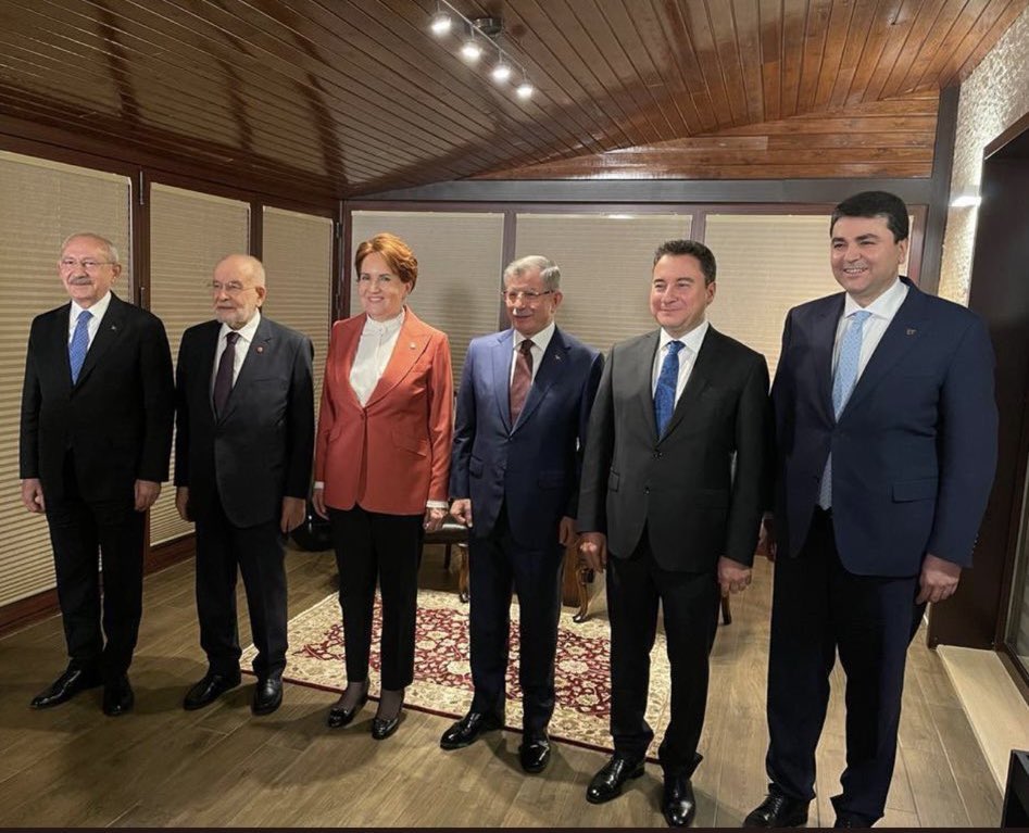 Bu tweet 2023’te AK Parti zaferinden sonra alıntılayıp siyasette itibar edilmemesi gerekenleri hatırlatmak için atılmıştır.