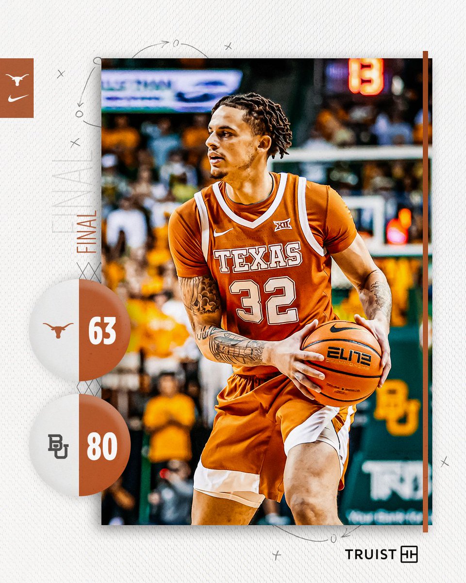 Texas Men’s Basketball tweet media