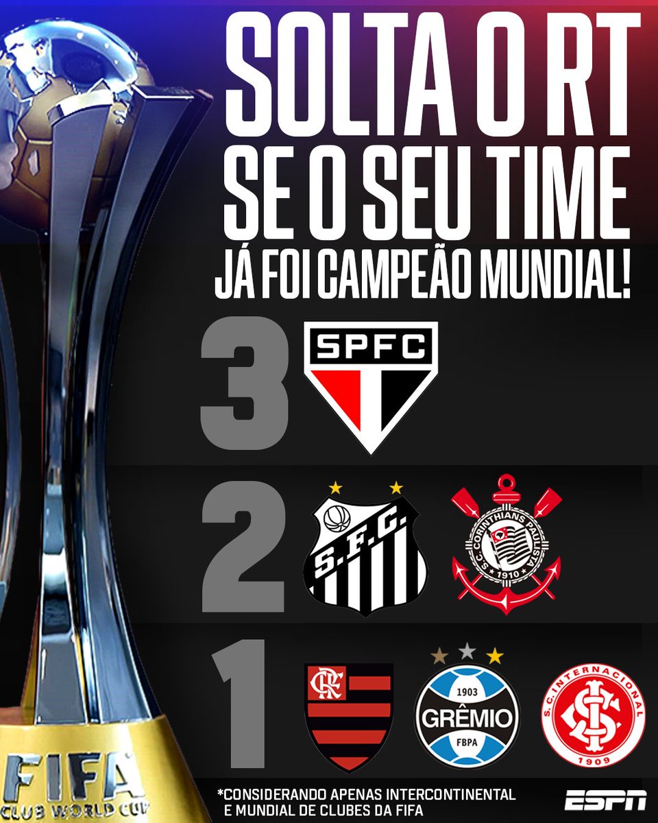 X 上的 SportsCenter Brasil：「Intercontinental + Copa do Mundo Mundo de Clubes  da Fifa! Dá RT se o seu time tá na lista de campeões mundiais!  #MundialDeClubesFOXSports  / X