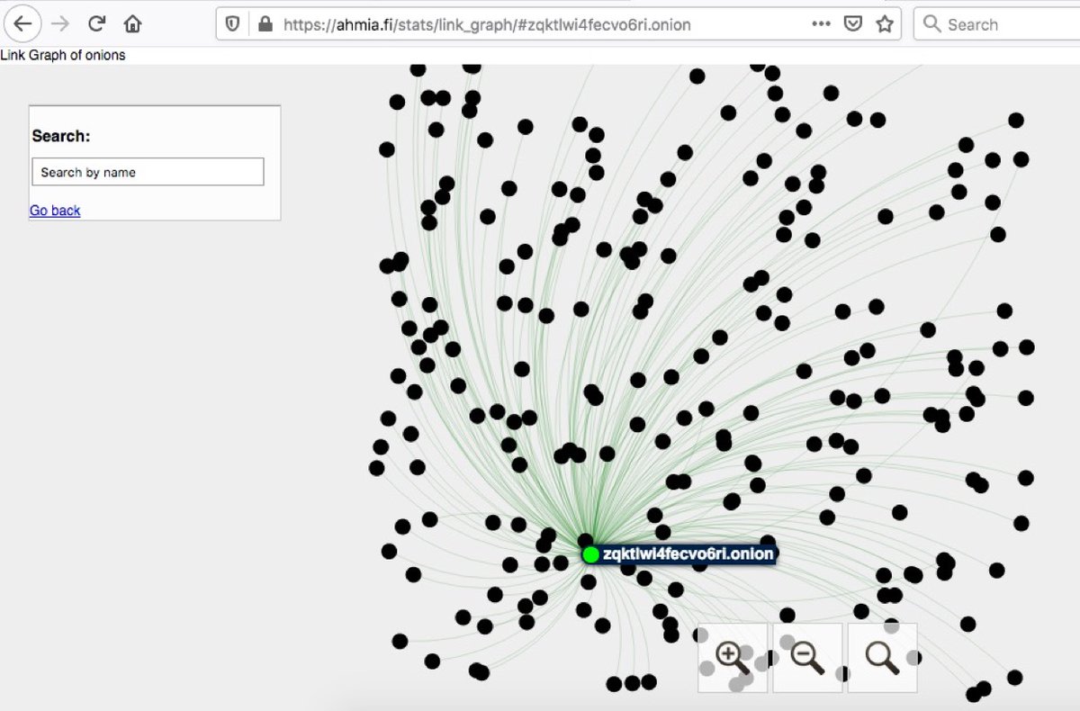 Cyber Detective💙💛 tweet media