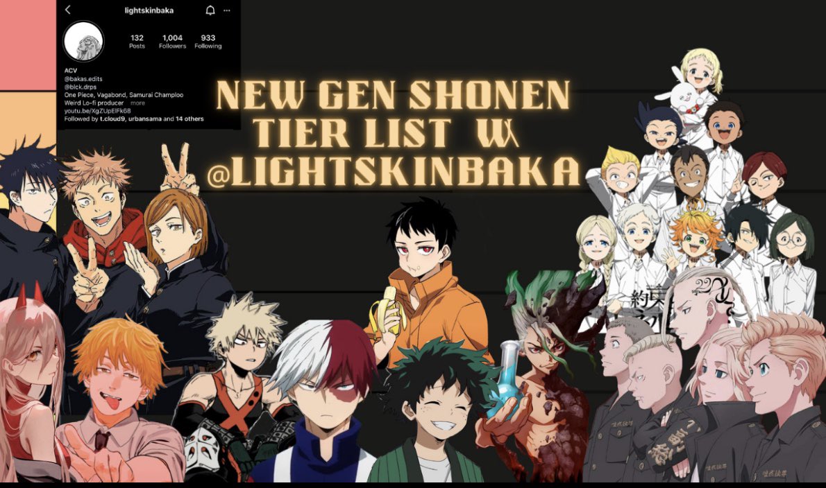 chris24308208's tweet photo. What’s up guys me and my guy @YaboiACV ranking your favorite New-Gen Anime’s and mangas!!   https://t.co/kwp5PVedNW https://t.co/KuQV8sHzCc