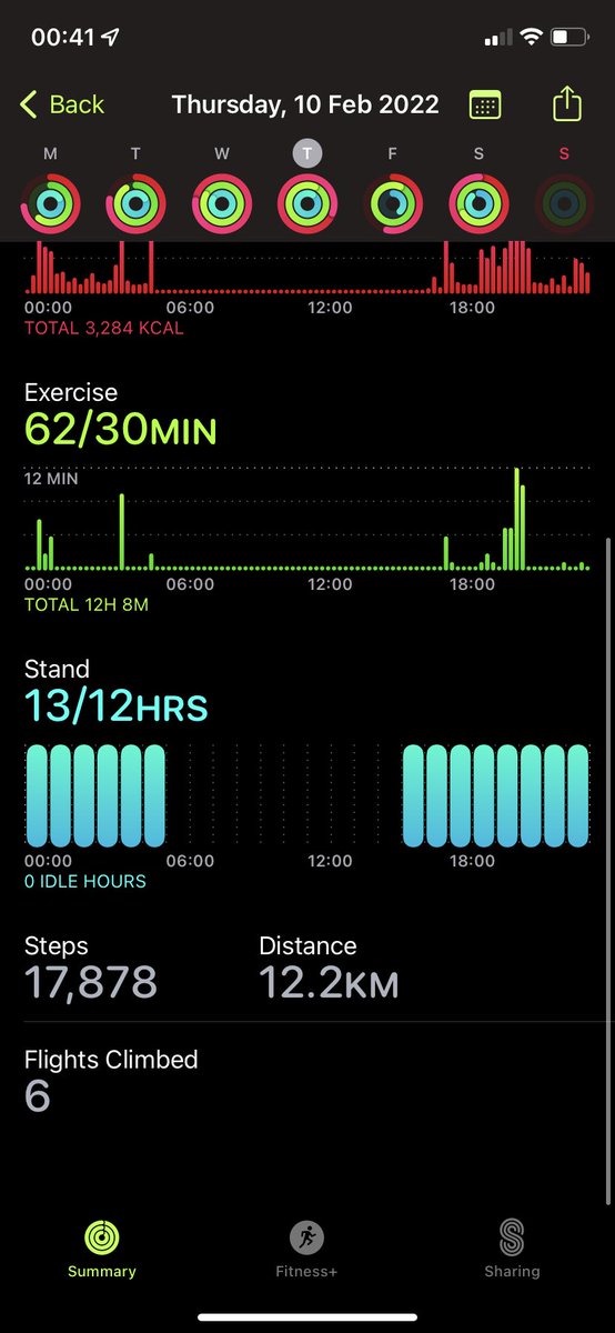 22.7km to add to the <a href="/metpoliceuk/">Metropolitan Police</a> <a href="/serveandprotect/">Serve & Protect</a> #stayforcefit challenge.