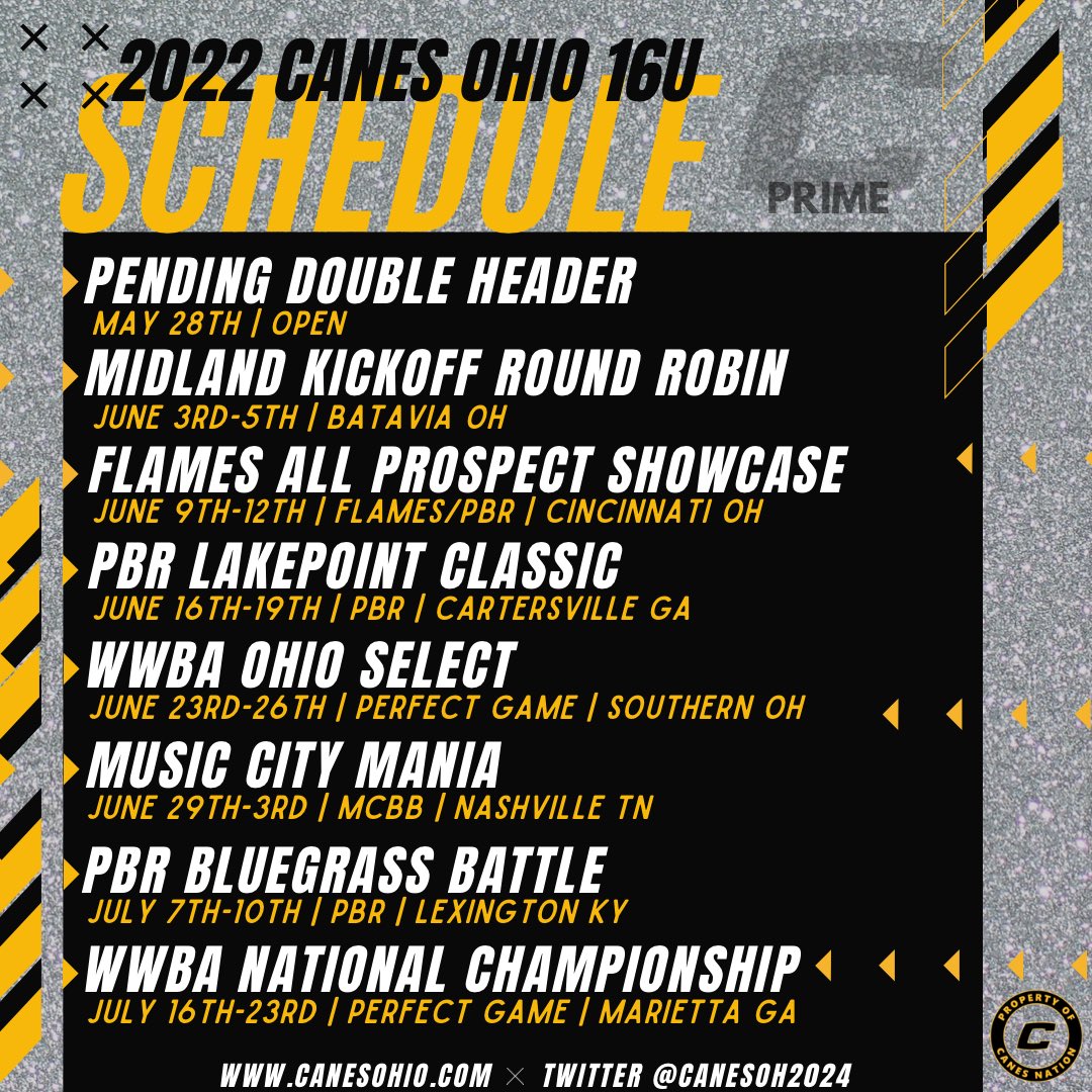 Canes Ohio 16u Prime (CanesOH2024) Twitter