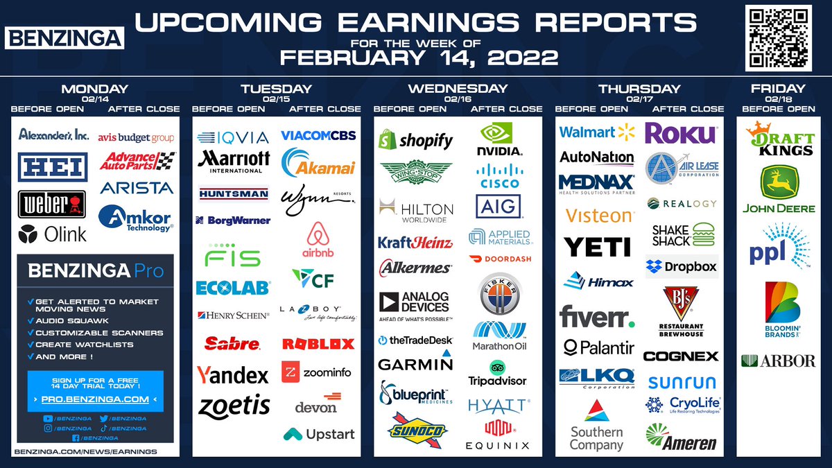 EARNINGS REPORTS FOR THE WEEK OF FEBRUARY 14, 2022. Keep an eye on these tickers 👀

#Investing #Stocks #StrategyTo100K #earnings #Fiverr #StocksToBuy #StocksInFocus