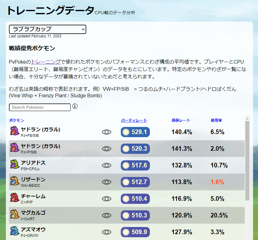 Pokegonews Poke Go News Twitter