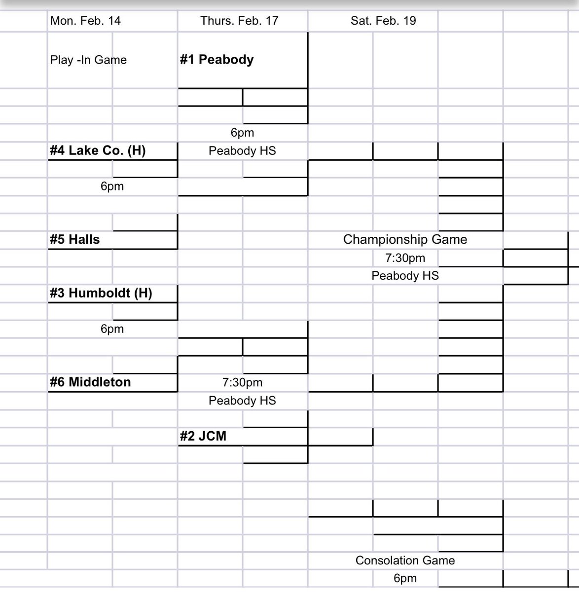 GoldenTideBBall's tweet photo. It’s #Tournament Time! #Tennessee #Basketball #District #Tourn #Grit #TEAM #Toughness #RollTide 🏀 https://t.co/T1uiZ7dof7