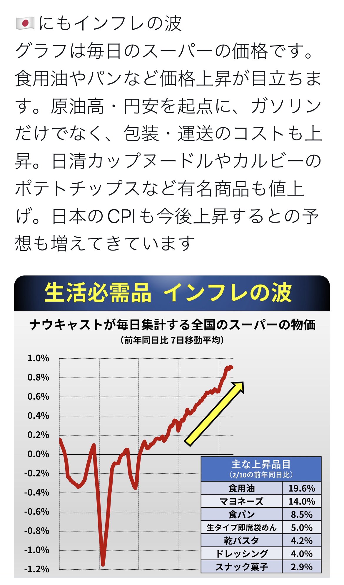 最新 看護師 コロナワクチン接種のお仕事 日給3万 4万 Shikacari Twitter