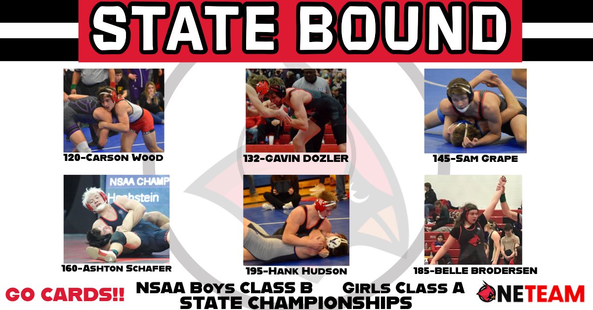 BC_Cardinals's tweet photo. Congrats to the 2022 Cardinal Wrestling State Qualifiers! Finishing 5th overall as a Team. 

District Placers 
C Wood-Runner Up 
G Dozler-Runner Up 
S Grape-Runner Up 
A Schafer-3rd Place 
H Hudson-Runner Up

Proud of the fight and toughness all of our guys showed! #cardinalpride https://t.co/tNVWdOR2Mp