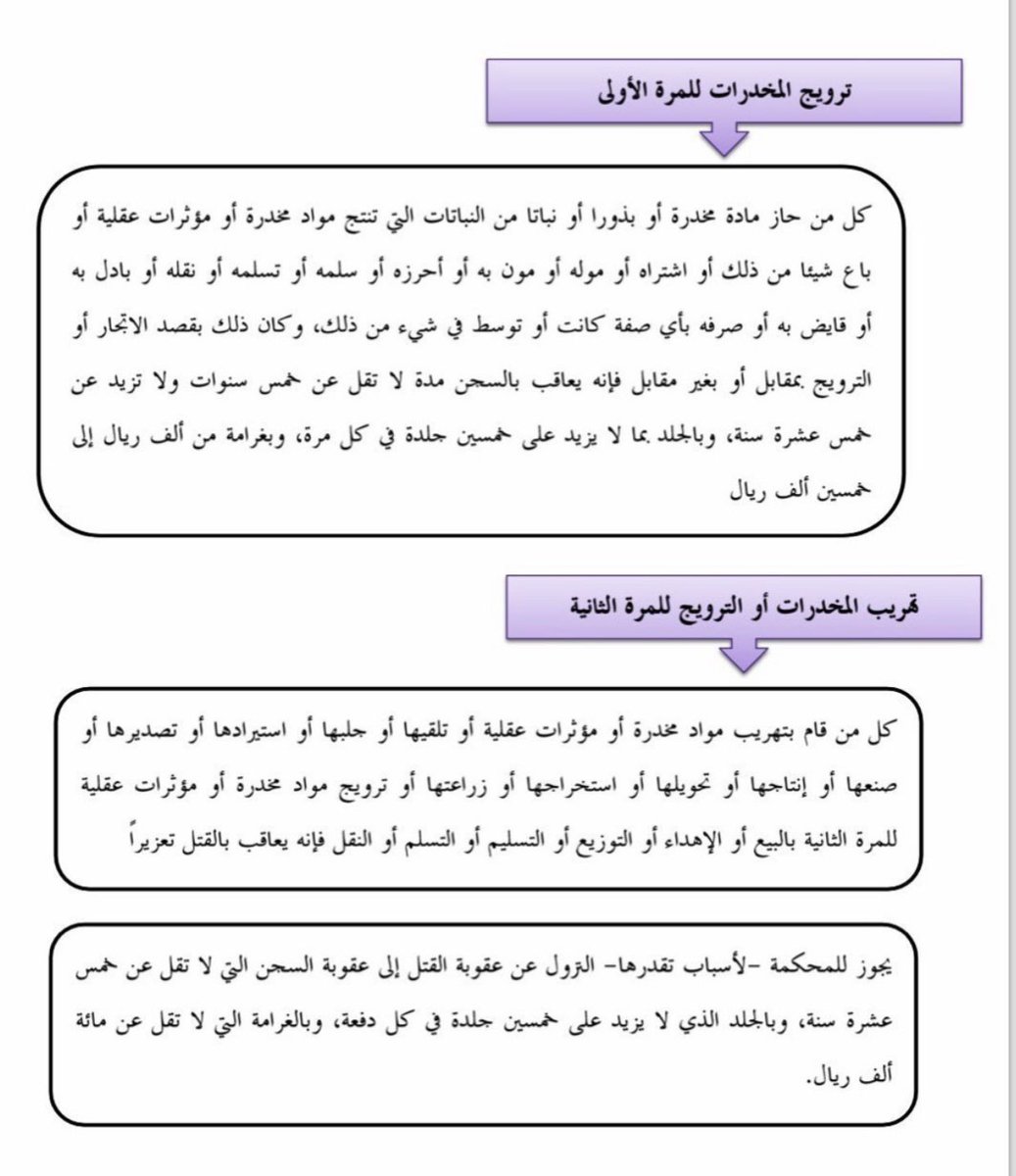 ibrahim_alayda's tweet photo. للزملاء #المحامين_والمحاميات⚖️

📍  #جريمة | #المخدرات والمؤثرات العقلية

⓵↢ الاختصاص القضائي
⓶↢ حيازة المخدرات بقصد التعاطي
⓷↢ ترويج المخدرات للمرة الاولى
⓸↢ تهريب المخدرات او الترويج للمرة الثانية 
⓹↢ العقوبات التكميلية ⚖️ https://t.co/KNUD0ol2hy