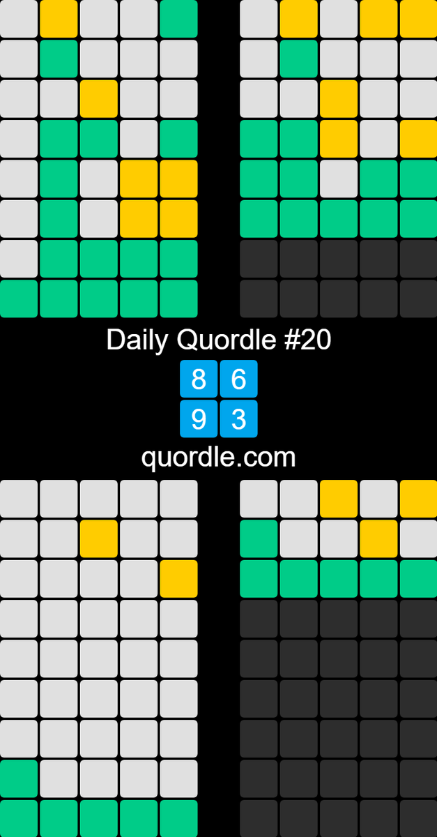 ThatCammyGuy's tweet photo. #Quordle is too stressful. I've done it once and I don't plan on doing it again https://t.co/6xezQ6g7kC