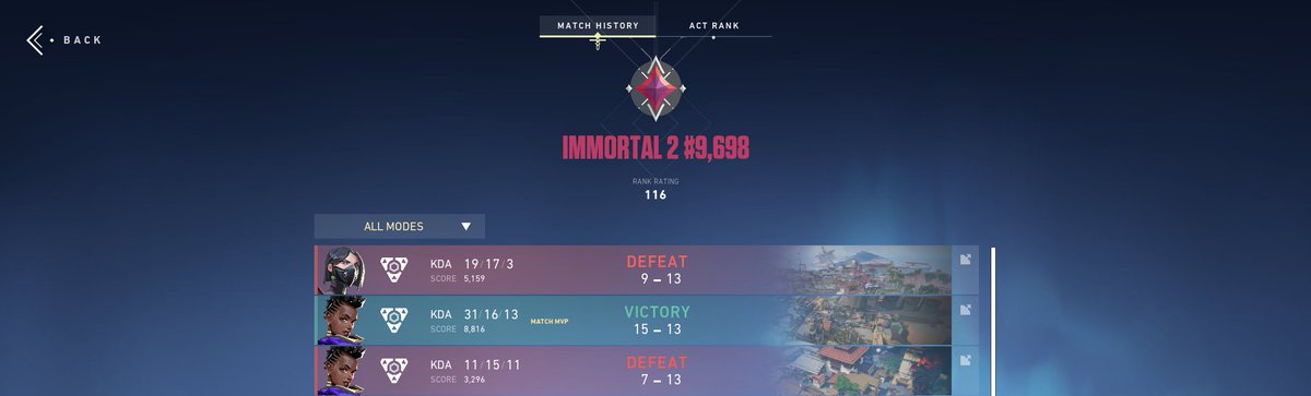 LeakedValorant's tweet photo. Today we played in @Valorant_PLE top8 (Omega Sector) against #Fadee, we made a lot of common mistakes, ggwp😥 https://t.co/v4lLw80gCg