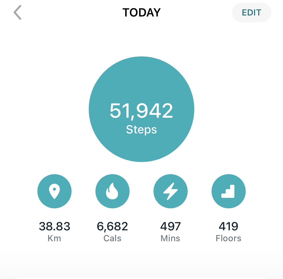 Thanks for all the ❤️ and support shown to <a href="/Edens_Army_/">Eden's Fight Against Cancer - Eden's Army</a> #Huddersfield 👏🏻👏🏻👏🏻👏🏻👏🏻👏🏻
Today was tough but worth every step