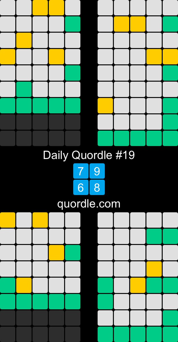 gingerrhedges's tweet photo. Oh word??? Daily Quordle #19 https://t.co/YdM3BPeqBS
