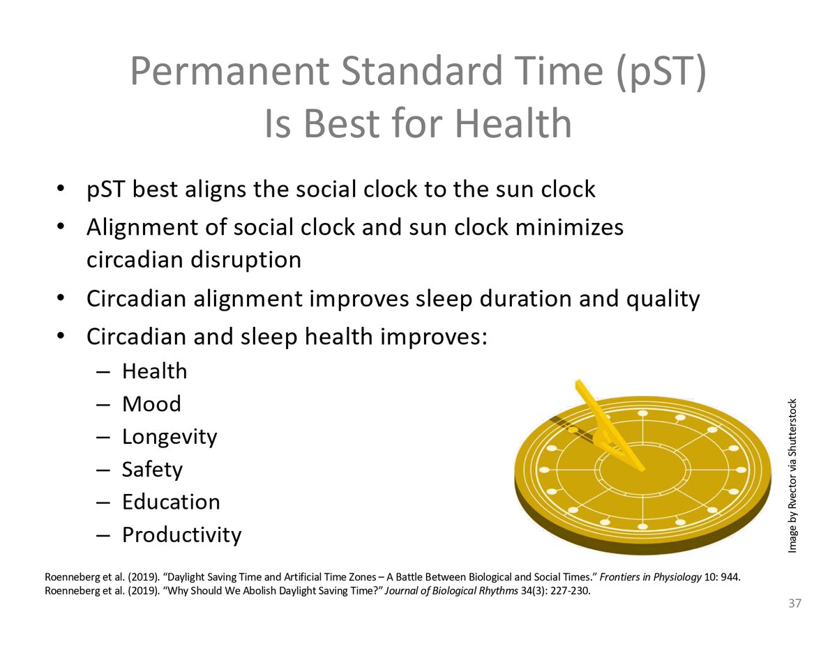 SaveStandard's tweet photo. Permanent Daylight Saving Time is the wrong way to end clock change. #EndDST #SaveStandardTime https://t.co/X51gEwXiMg