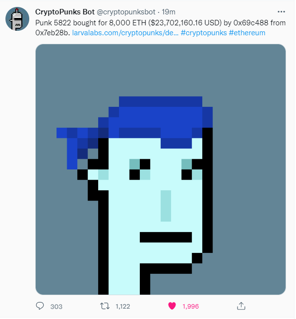 20M IRL vs 20M in the digital world

what a buy. holy shit💪