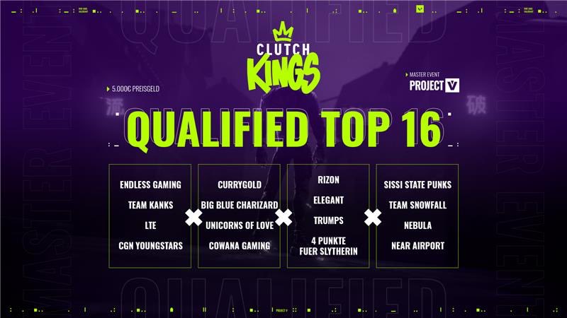 CONGRATS! 👏 

Hier sind die Top 16 von unserem Clutch Kings Event! 

Diese Teams haben sich für die nächste Runde morgen qualifiziert und spielen ab 16 Uhr um einen Platz im Finale 🔥