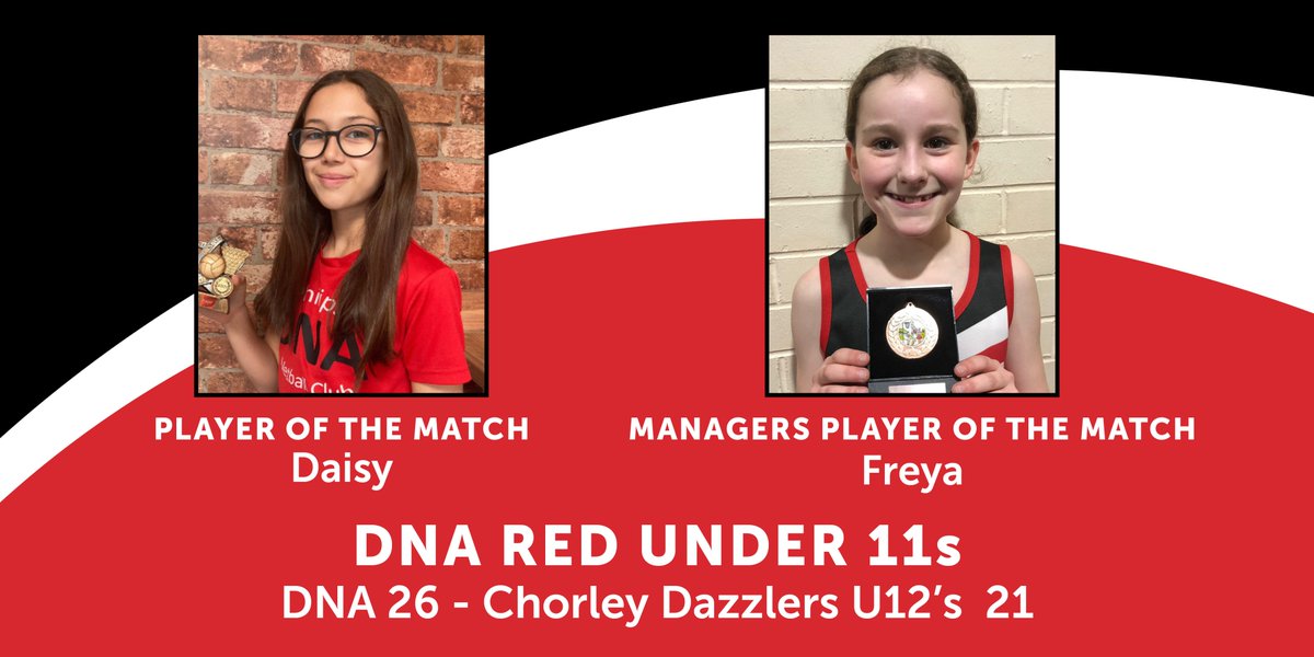 DNA Netball Club tweet media