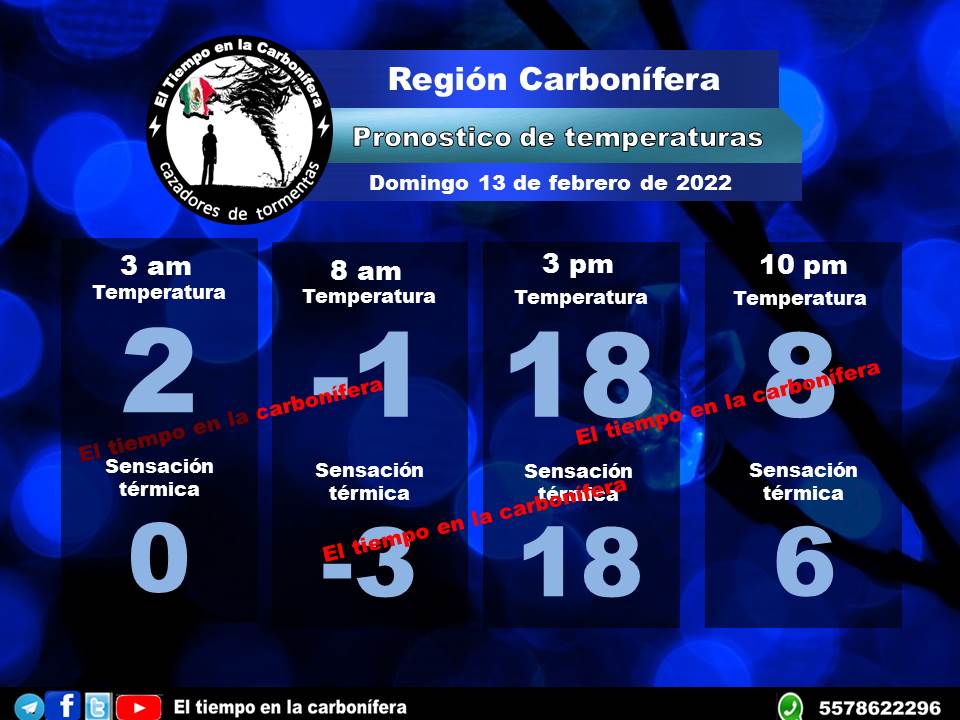 TiempoCarbon's tweet photo. #PLANEESUDIA Para este domingo  la masa de aire frio asociada al #FF29 propiciara ambiente muy frio con temperaturas debajo de 5 grados en la madrugada y de -2 a 2 grados al amanecer en localidades de estado y de hasta 4 grados bajo cero en Hercules asi como serranias del estado. https://t.co/1Zo6SPJKnp