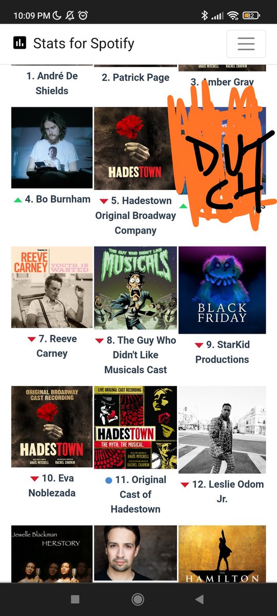 Landiedo tweet media