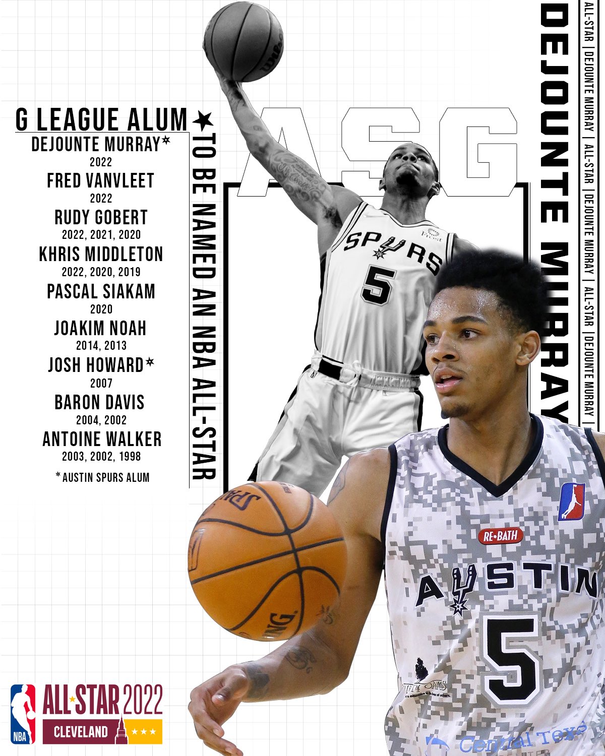 Back in the 2016-17 season, ROOKIE Dejounte Murray starred in the G League  for the @austinspurs! The to-be NBA All-Star averaged 17.2 PPG…