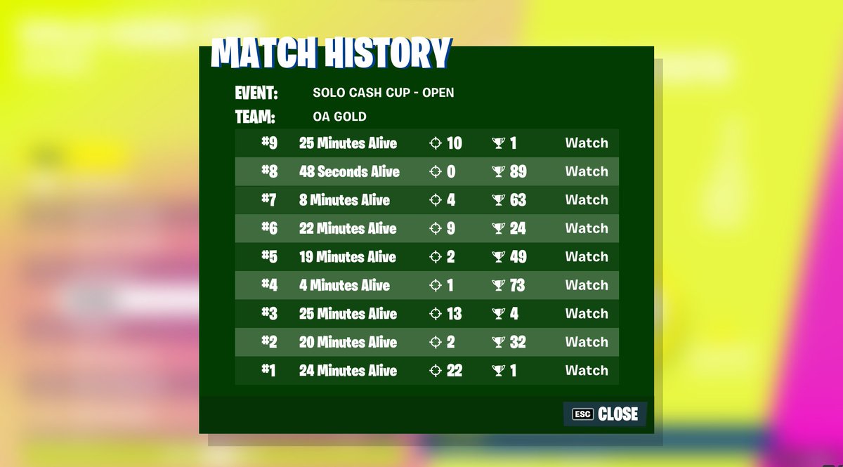 5th logjam in finals