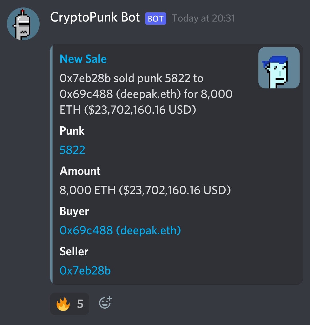 badcopynft's tweet photo. RECORD! 8.000 ETH - Congratulations to @larvalabs and @dt_chain 

#CRYPTOPUNK #nft #NFTs #NFTCommunity https://t.co/Hdi5oTeu1i