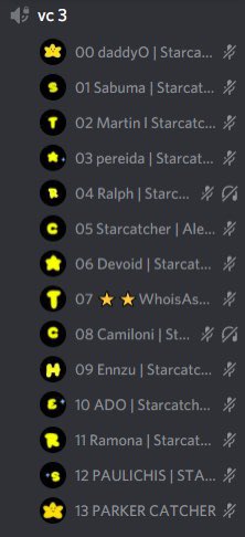 sabumafuc's tweet photo. @StarcatchersNFT @Beutrec We came together on the Spanish channel to do this ⭐️💫 Proud to be part of starcatchers!!!! @Ralphoss @aam1497 @ennzueth @devoideth @adonaysalvarez @whoisash_sh @yosoyedgarayala @dyfsssj @erwinsmith @pereida__ https://t.co/sAU1f1faBE
