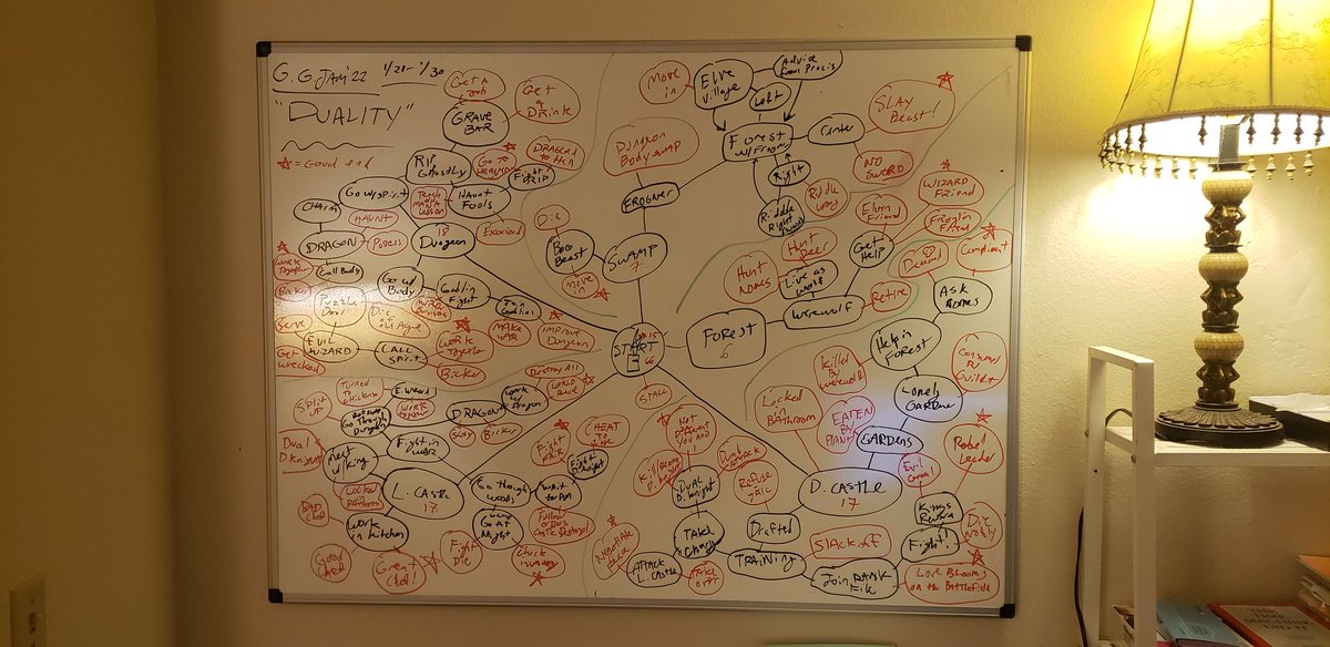harkforsooth's tweet photo. Getting some solid use out of this whiteboard! https://t.co/CupP43syrN