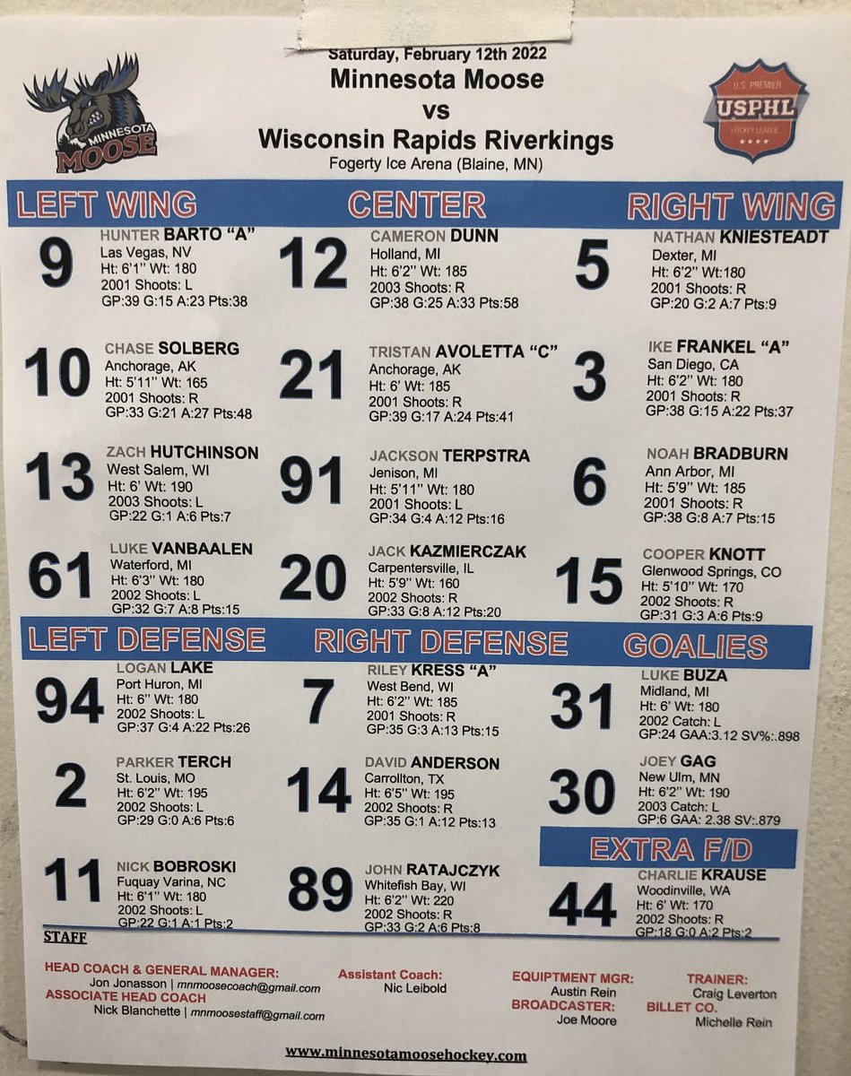 MNMooseHockey's tweet image. Lines for tonight vs @WRriverkings.
Puck drop is set for 7:05PM. Tonight is parent night! 

#AntlersUp #RollMoose #MNMoose #USPHL