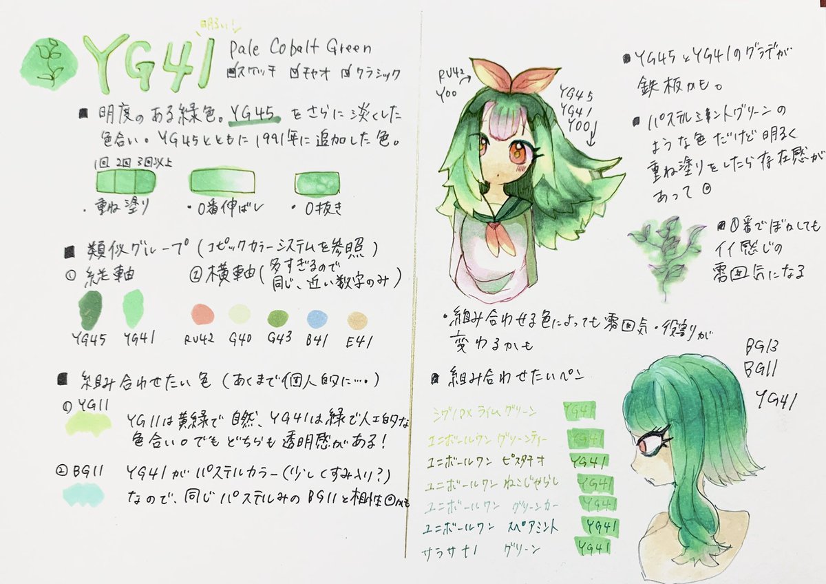 よぽ▶︎原稿中 en Twitter: よぽ▶︎原稿中 en Twitter: