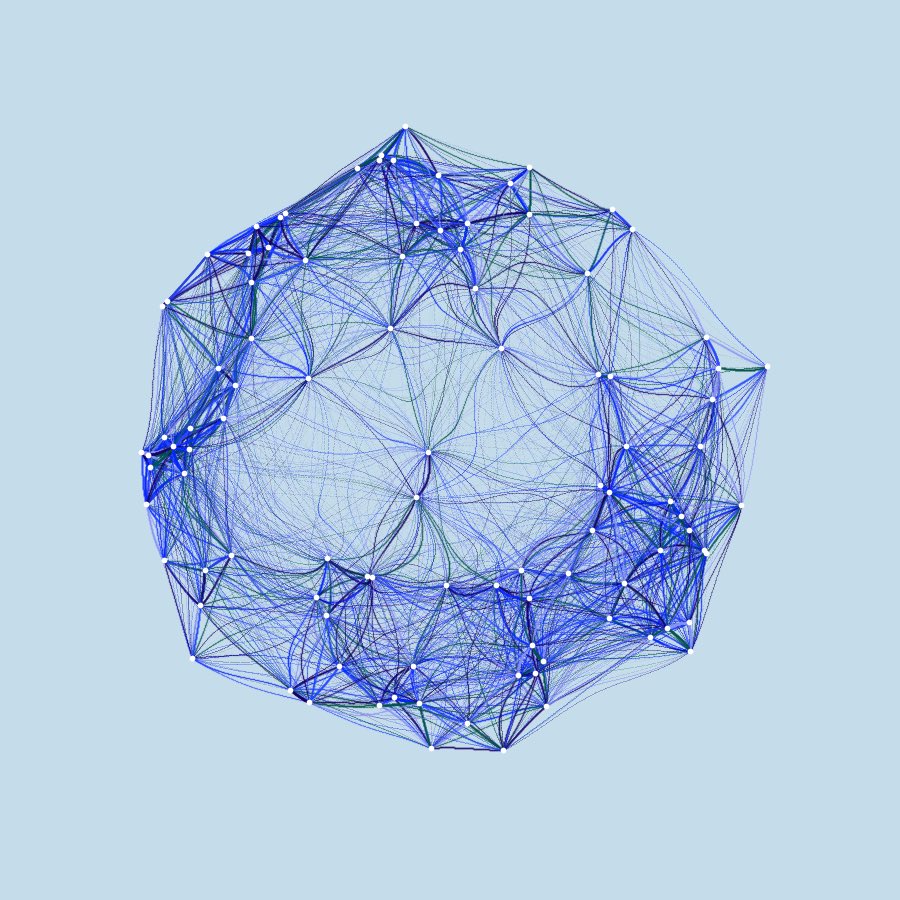 MGenartia's tweet image. Blue Power !!!
#generativeart #codeart #procedural #abstractart #processing