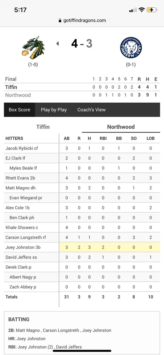 CrosLexBaseball's tweet photo. A couple Cros-Lex alumni @curttownsend12 and @JoeyJohnston05 making contributions for their college teams https://t.co/POb6gmuA1C