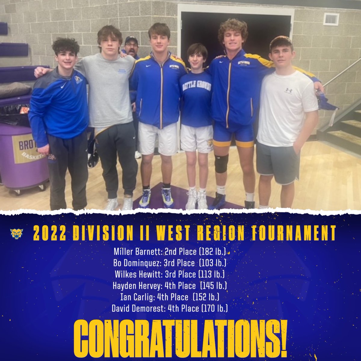 Congratulations to our Wrestlers who qualified for State at the Region Tournament today! <a href="/bgawildcats/">Battle Ground Academy</a> <a href="/whsports/">Herald Sports</a>