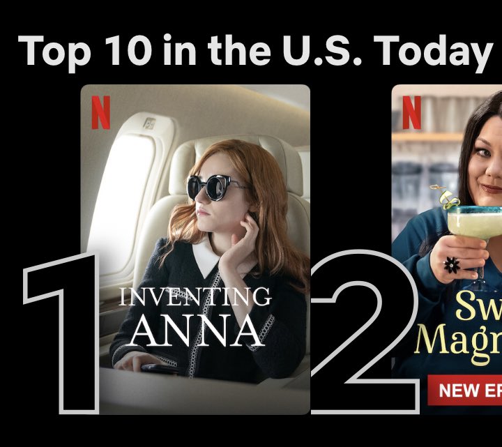ahyang22's tweet photo. I started a Netflix original called “Inventing Anna” and it reminded me of a lot of the topics we've learned in class. It does a good job of portraying cultural capital and it highlights the importance of status/qualification within New Yorks's elite. #globalstudies150 https://t.co/5HwwdEgUmV