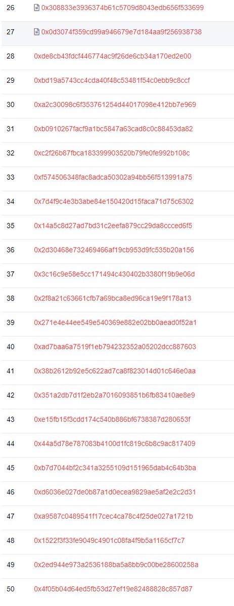 Spreadyspy's tweet image. List of min 10 000 000 000 000 $spy Token hodling wallets for 5th #giveaway of 7.

Draw tomorrow,
Good luck spies! 

#hodl $spy #SPreadY
#AVAX  #Avalanche #AvalancheNFT  #NFTGiveaways #WAGMI #NFT #NFTCommunity #NFTdrop #GiveawayNFT