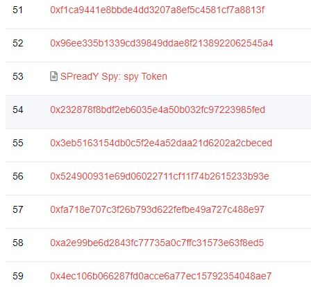 Spreadyspy's tweet image. List of min 10 000 000 000 000 $spy Token hodling wallets for 5th #giveaway of 7.

Draw tomorrow,
Good luck spies! 

#hodl $spy #SPreadY
#AVAX  #Avalanche #AvalancheNFT  #NFTGiveaways #WAGMI #NFT #NFTCommunity #NFTdrop #GiveawayNFT