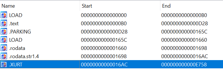 The very important goal has been achieved, for the benefit of the entire information security society: we decrypted Intel XuCode!