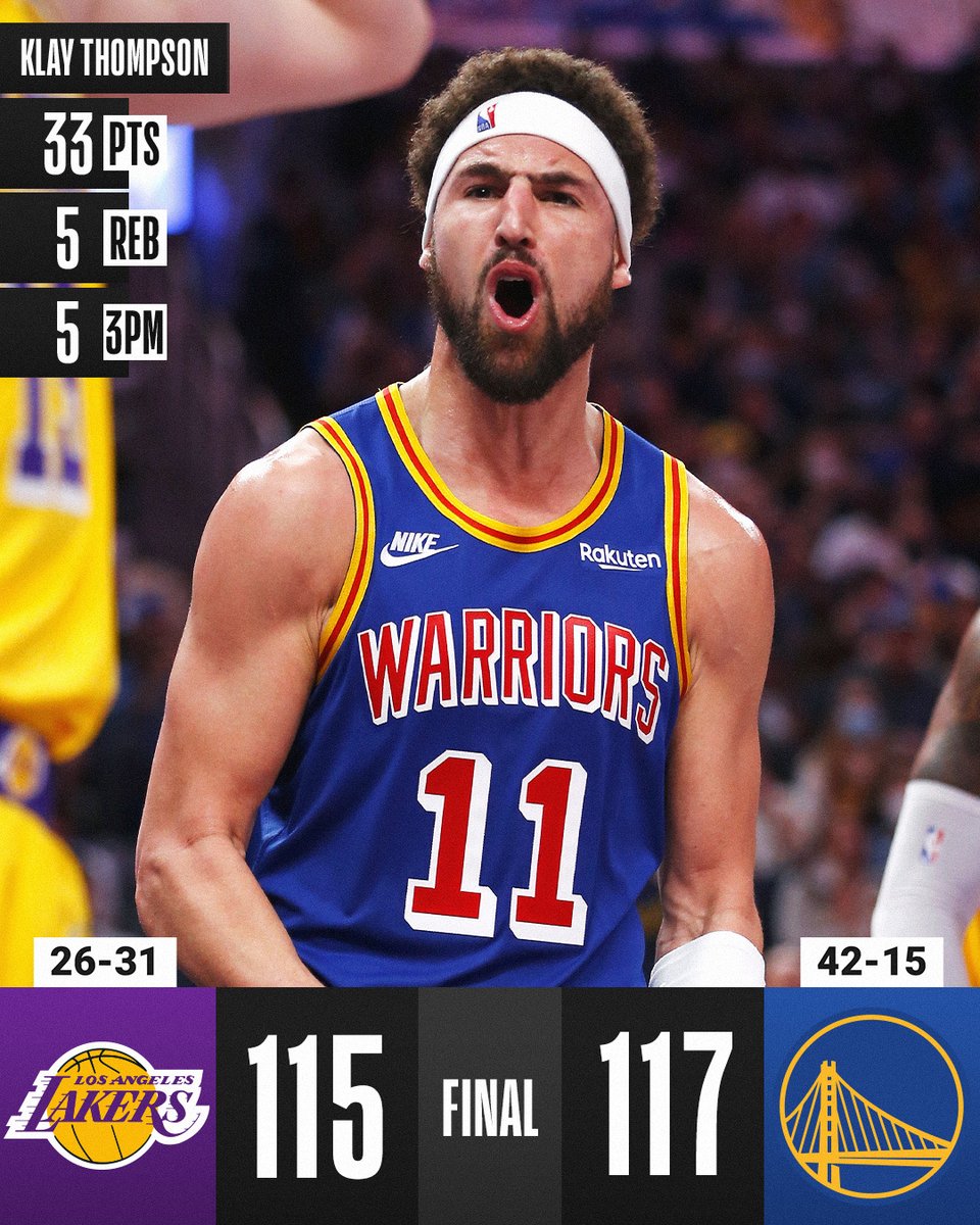 NBA's tweet photo. Klay Thompson heats up for 16 PTS in the 4th quarter to propel the @warriors to the thrilling win at home!

Klay Thompson: 33 PTS, 5 REB, 5 3PM
Stephen Curry: 24 PTS, 5 REB, 8 AST
Jonathan Kuminga: 18 PTS, 9 REB
LeBron James: 26 PTS, 15 REB, 8 AST https://t.co/rIjwqQMaLR