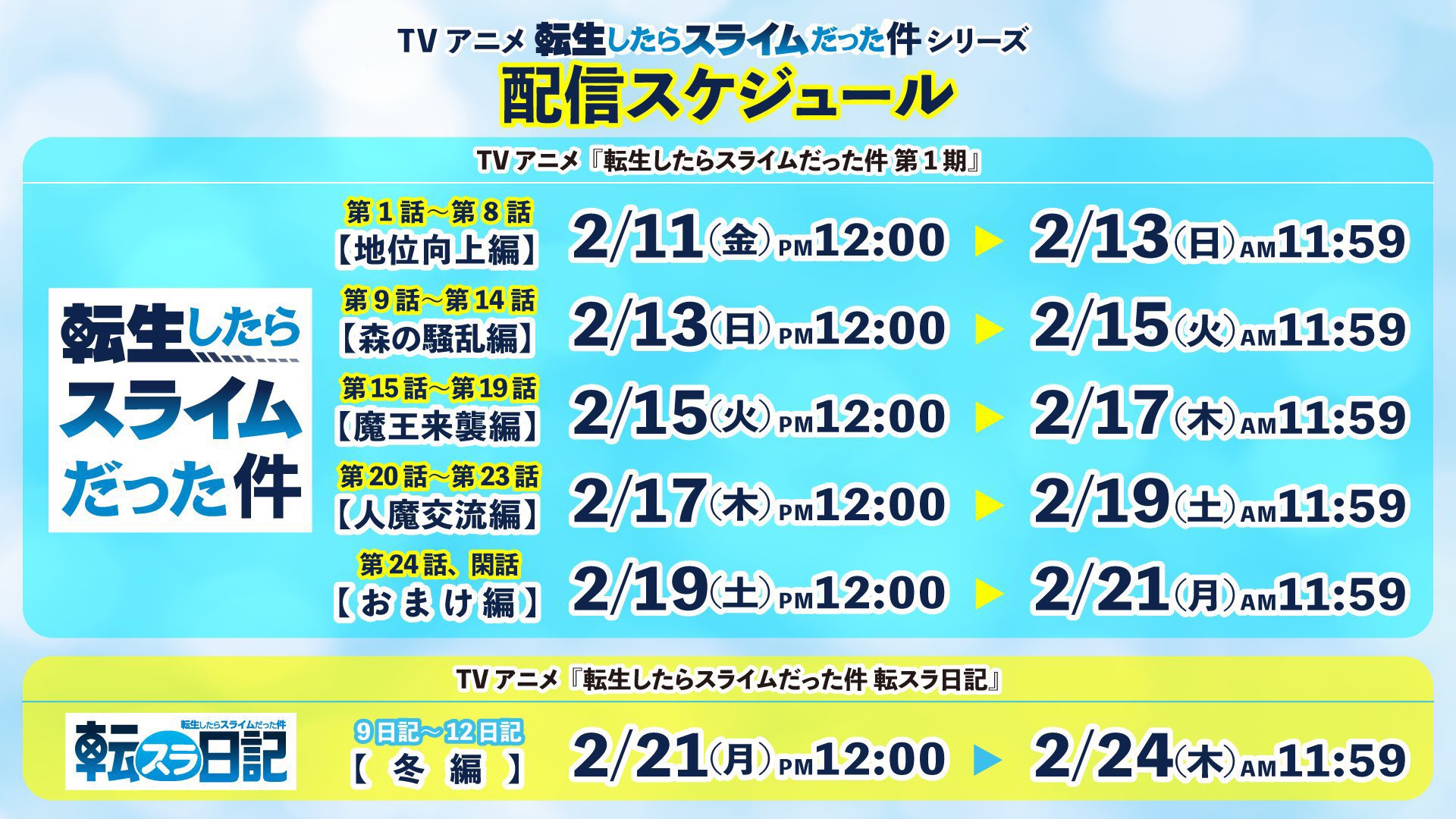 公式 アニメ 転生したらスライムだった件 本日正午よりtvアニメ第1期 第15話 第19話 魔王来襲編 Youtubeにて期間限定無料公開がスタート 今後のスケジュールは画像をご確認ください チャンネルはこちら Bandai Namco Arts Cannel T Co