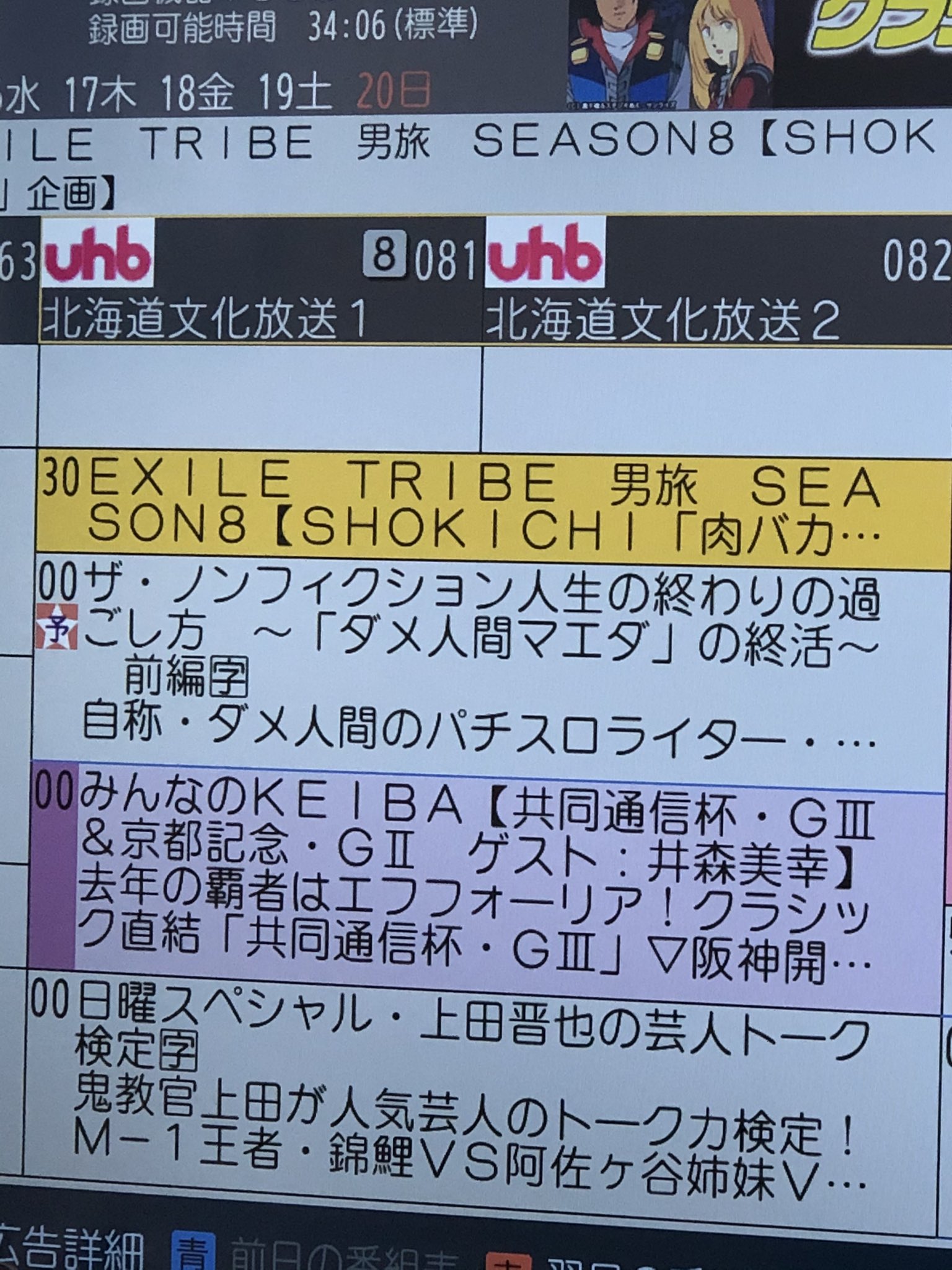 ちっか やっと 北海道で放送だ ザノンフィクション ダメ人間マエダ T Co Fvsjnlyqqz Twitter