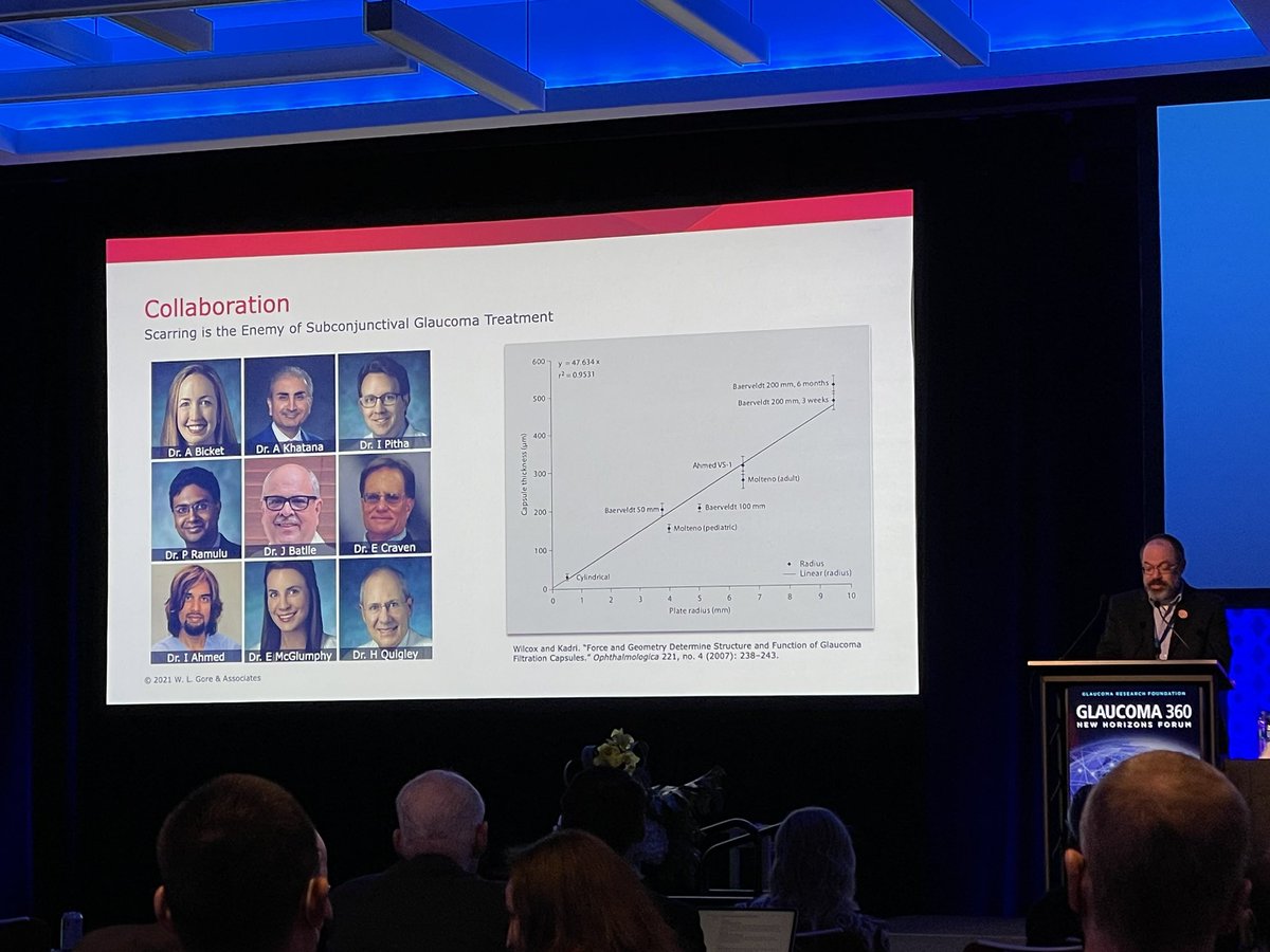 DrABicket's tweet photo. #glaucoma360 was exhilarating! I was honored to moderate a panel with Dr. L. Jay Katz featuring @oraclinical, #Alcon, @allerganeye, @ZEISSvisionUSA, &amp; #HeidelbergEngineering and loved seeing @WLGore on the podium. The people make the meeting - What a fantastic group! Thank you! https://t.co/BkpFQdcMsE