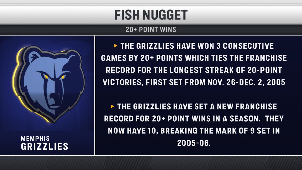 thefishnation's tweet photo. #FishNugget π https://t.co/20RSeXTpNN