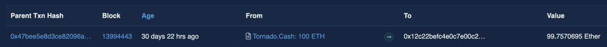 25/ As I continue poking through the scammers addresses on etherscan I eventually find the source of their funds - a 100 ETH Tornado Cash deposit. These guys were incredibly well funded and super smart.