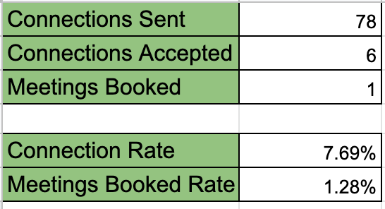 WiFi Money Guy tweet media