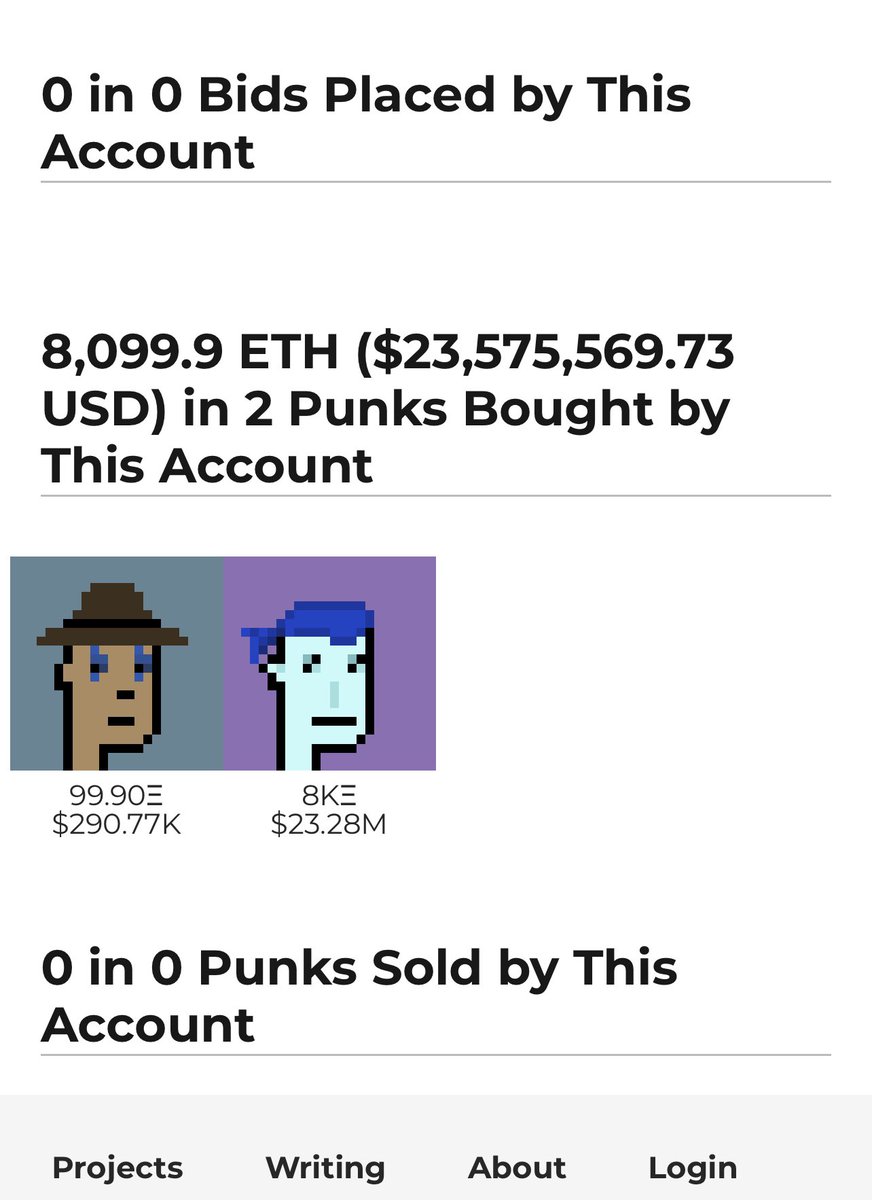 🤯🤯🤯 I want to know who this is for absolutely no reason 😂🤣