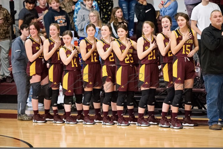 coachschub's tweet photo. Back to back District Champs! Overcame so much - learned new roles and stepped up! Bi-District Monday - here we go🏀🏀 https://t.co/gOi7NjsDqu