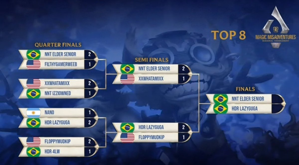 o que o brasil passa de vergonha no lol a gente sente de orgulho no lor