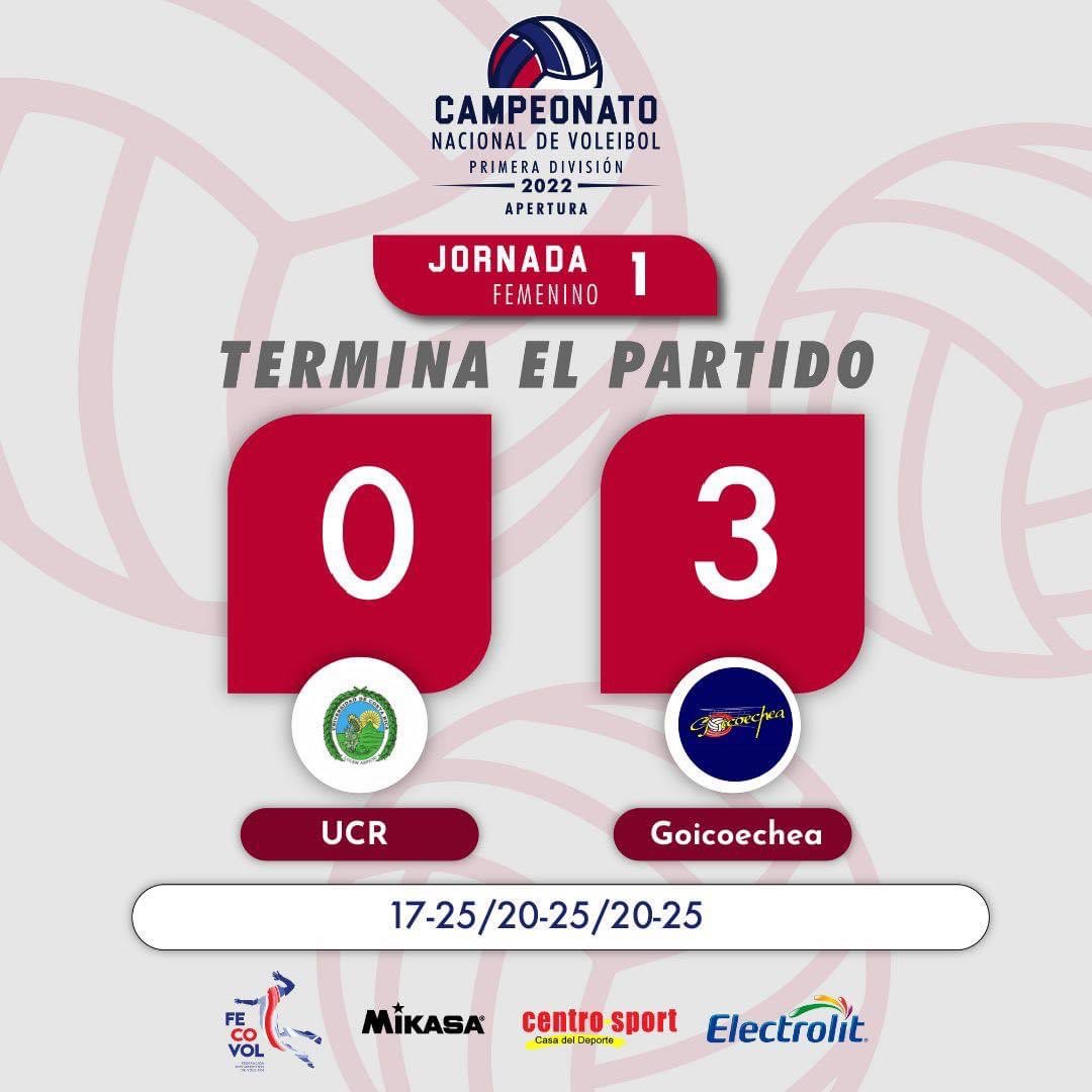 Ganamos el primer partido, mi equipo 💙💛